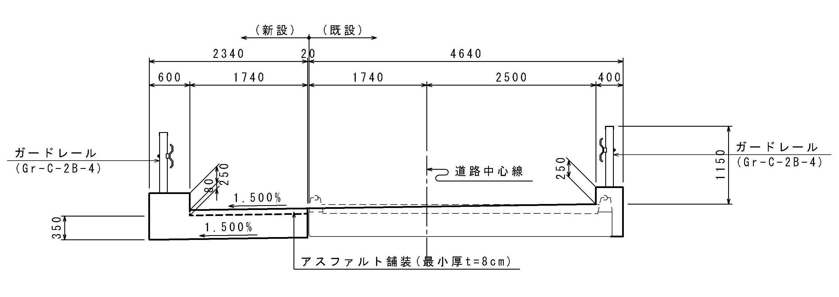 STEP2 設計