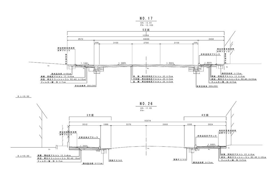 STEP3 縦横断測量・設計