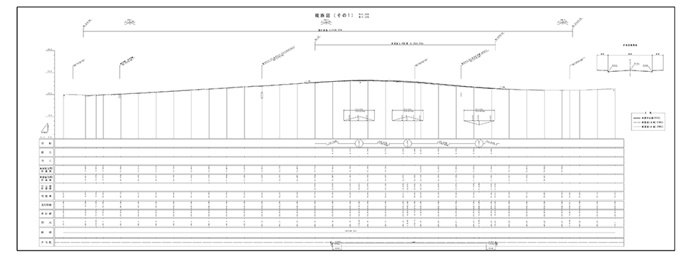 STEP3 縦横断測量・設計